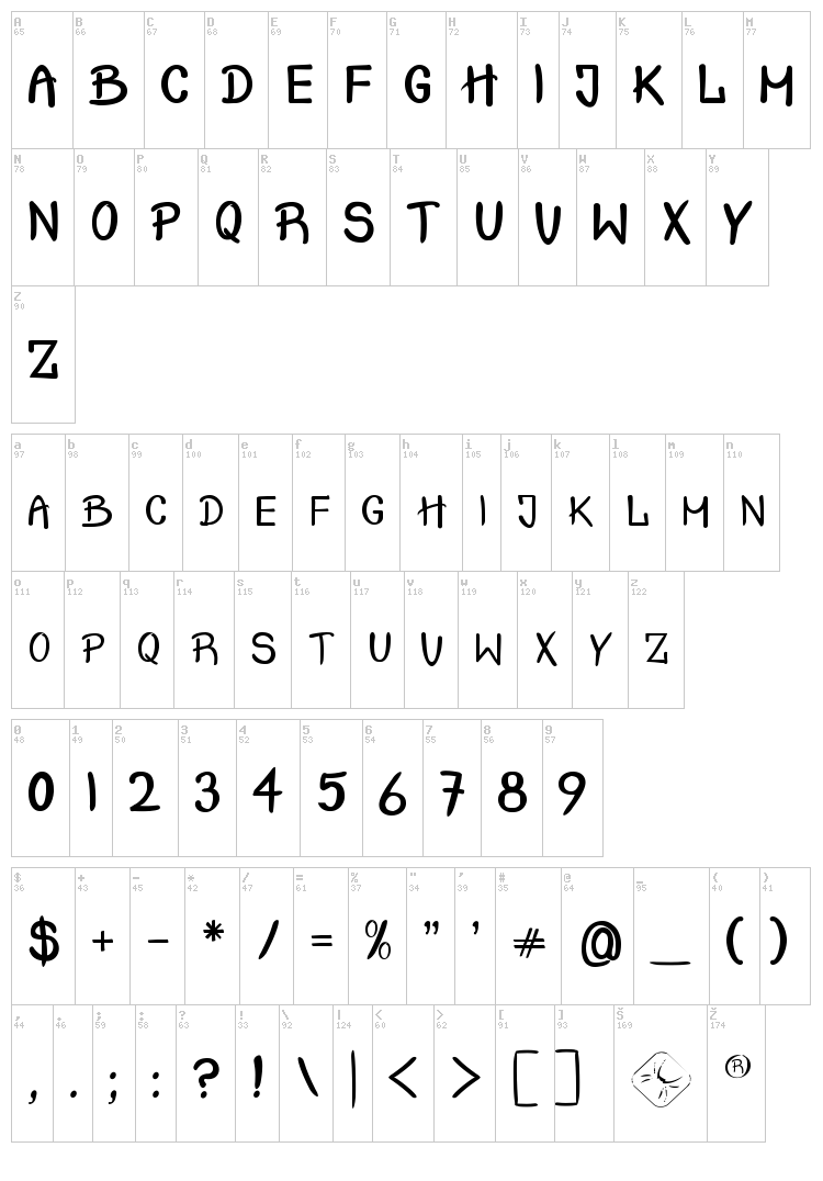 Crash Test font map